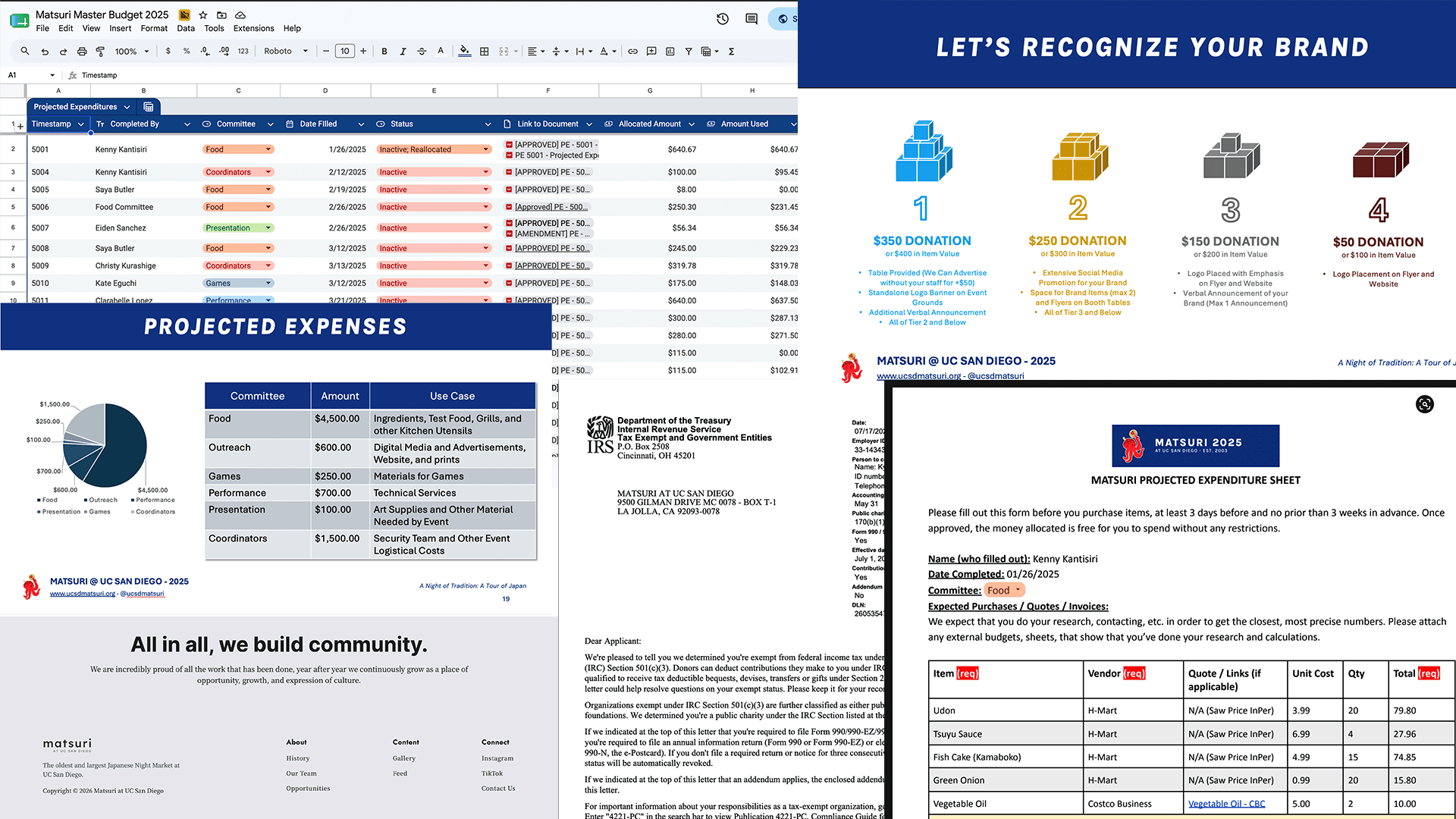 Non-Profit Financial Restructure